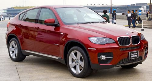 BMW Car Models List | Complete List of All BMW Models