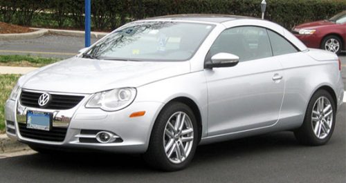 Volkswagen Car Models List | Complete List of All Volkswagen Models