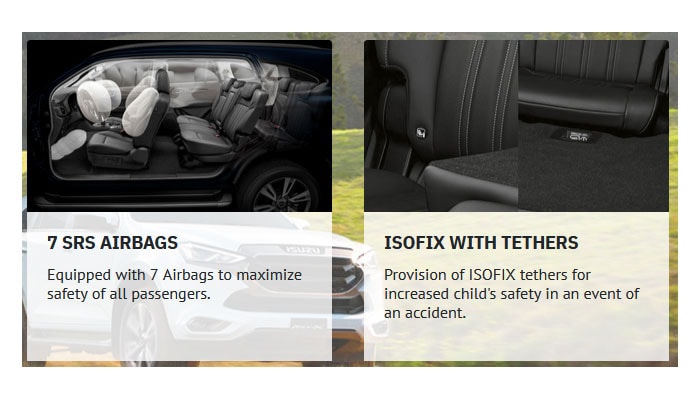 7 SRS airbags and isofix with theters