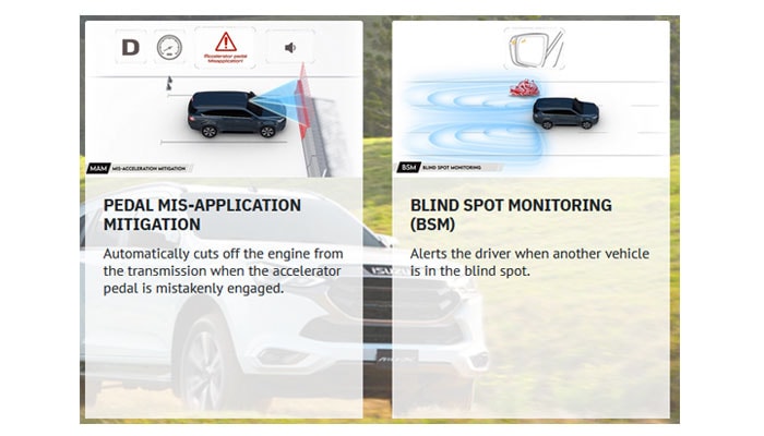 Blind spot monitoring and pedal MIS-Application Mitigation